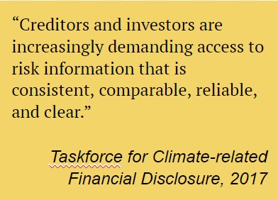 Creditors and investors are increasingly demanding risk disclosure