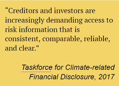 Creditors and investors are increasingly demanding risk disclosure