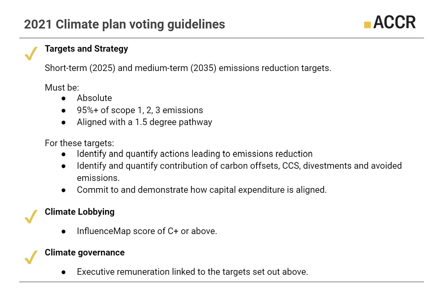 voting guidelines summary